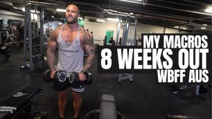 '8 WEEKS OUT (My Macros + Shoulder Workout)'