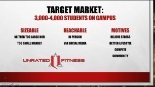 'Unrated Fitness Marketing Plan Video Presentation'