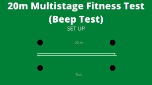 'Return to Sport Testing: Multi-stage Fitness Test (Beep Test)'