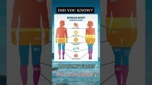 'Healthy tips! Anatomy facts #fyp #fitness #health #anatomy #men #women'