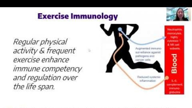 'Exercise Rx - Physical Activity During the COVID Pandemic'