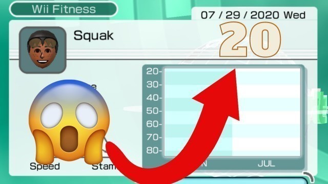 'Can I get a PERFECT Wii Fitness Age?'