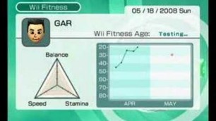 'Gar gets real age in Wii Sports Fitness Test'