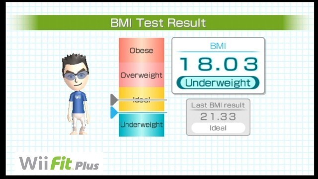 'i played the Wii Fit in 2021 and I\'m underweight...'