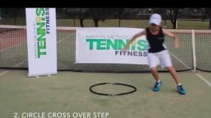 'Tennis Speed and Agility drills'