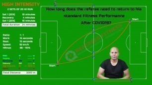 'How long does Referee need to return to his fitness standard level after COVID19'